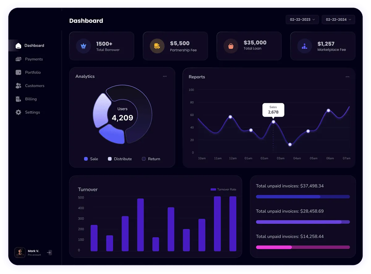 A & R Transport Repair Dashboard